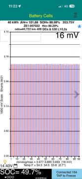 2019 Nissan Leaf 40G 88% SOH - Thumbnail